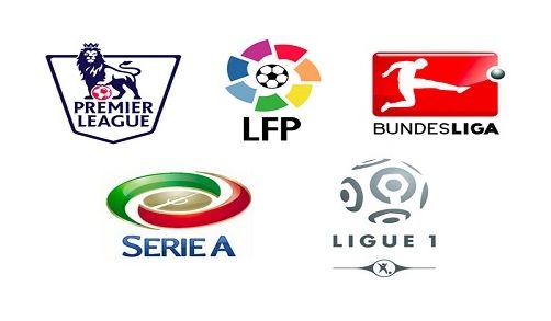 球能力著称 球能力著称